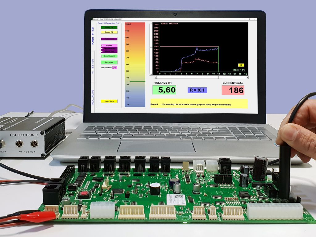 Power - IR Temperature Test